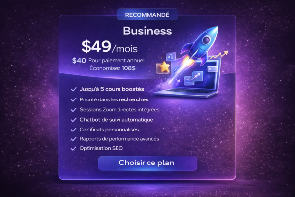 Campagne ads (plan Recommandé)