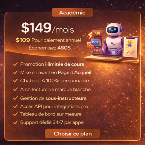 Campagne ads (plan premium)